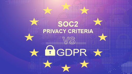 SOC 2 Privacy Criteria vs GDPR